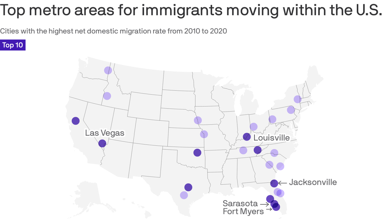 Cedar Rapids Listed As Top Destination For Immigrants Second Move