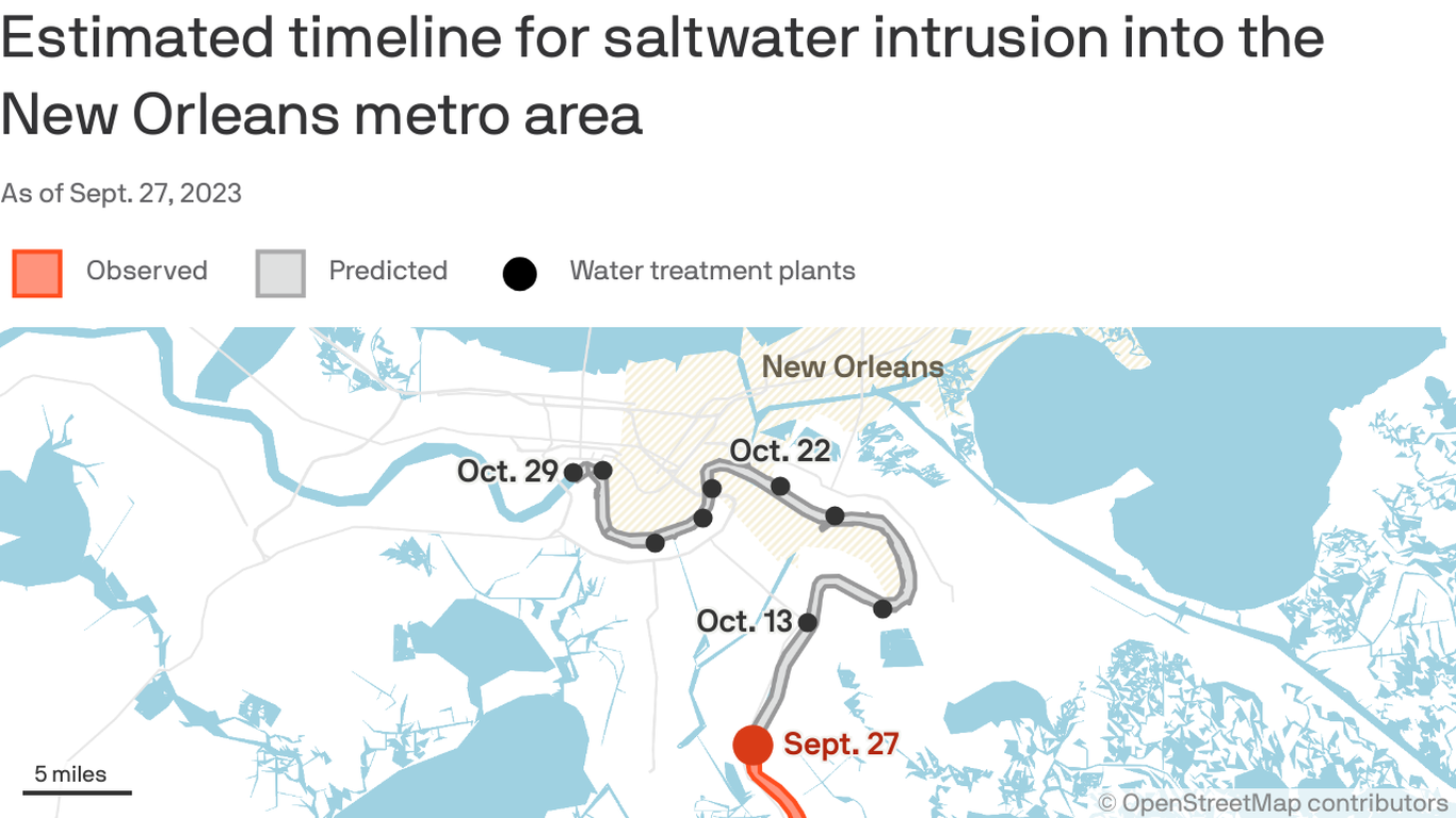 How New Orleans Is Responding To Saltwater Intrusion Threat To Drinking