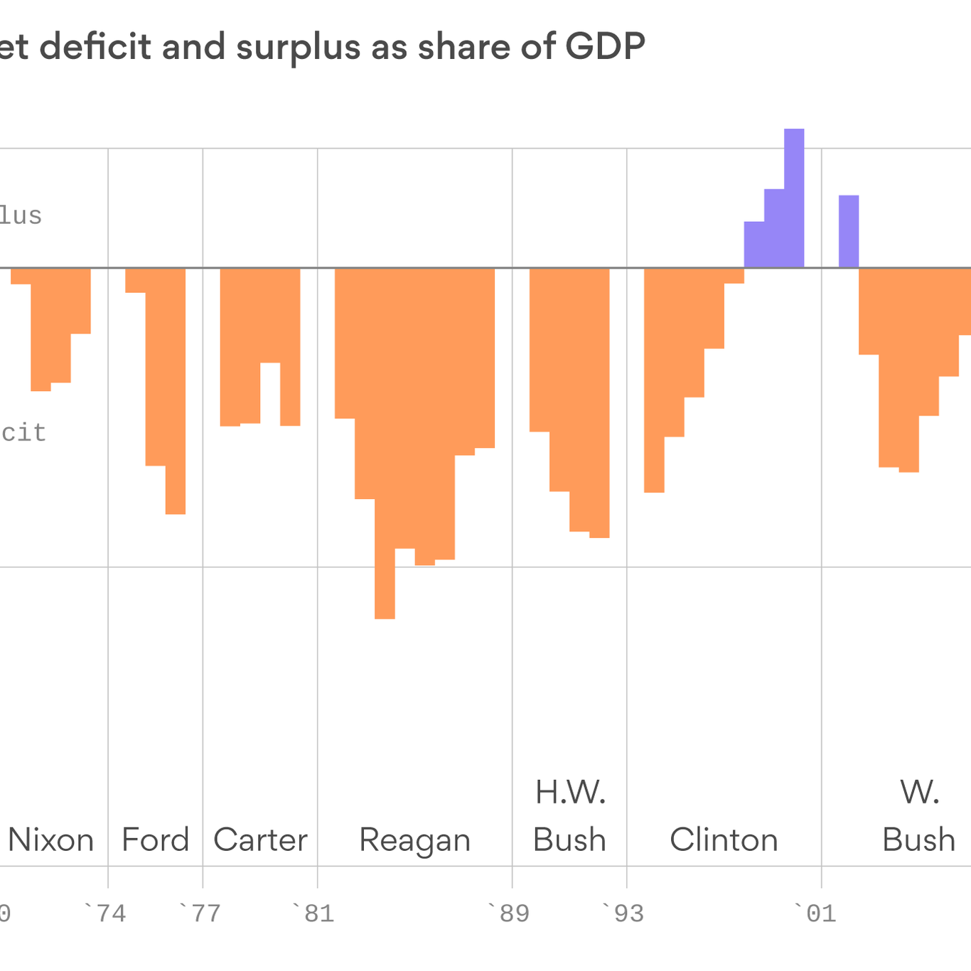 The Role Of Congress In Taxation - FasterCapital, image size:1366x1366