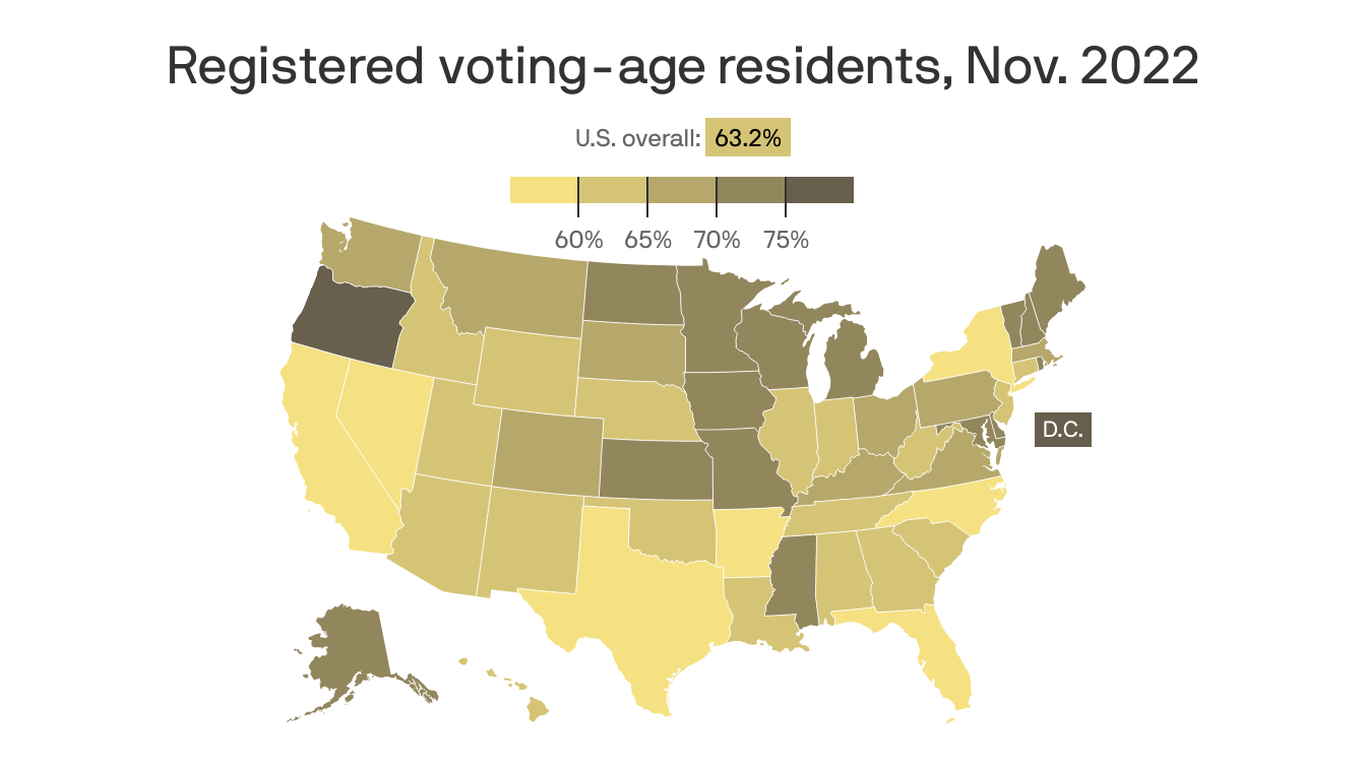 Mapped Arkansas' low voter registration Axios NW Arkansas
