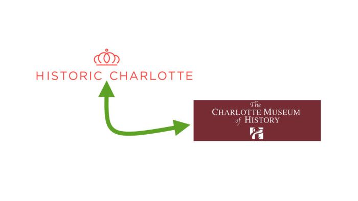 Charlotte history merger