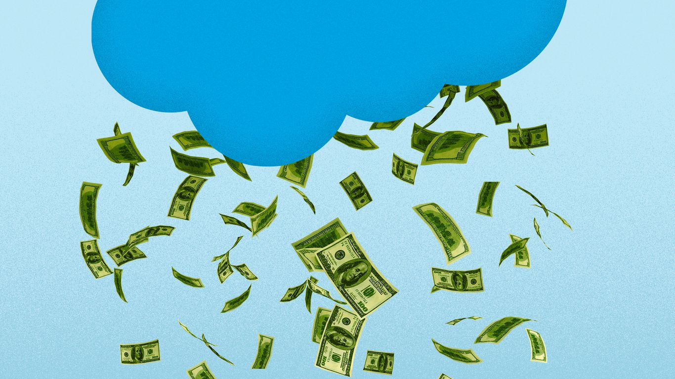 Salesforce's AI plan = buy more stuff