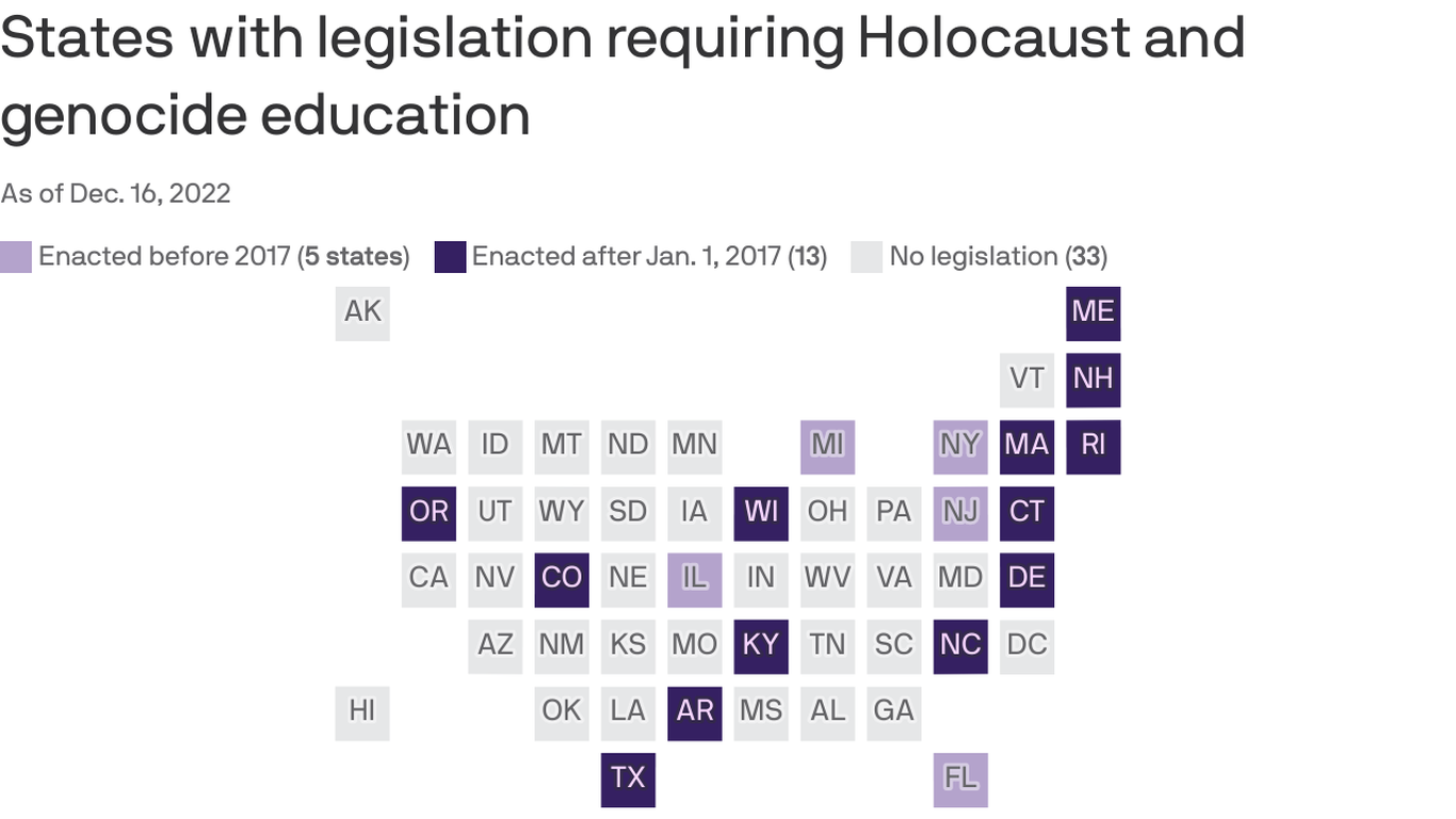 Arkansas’ Holocaust education mandate