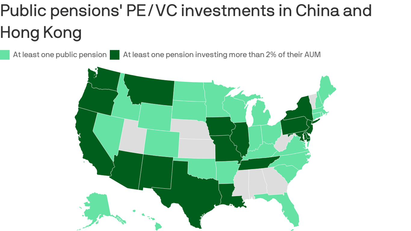 U.S. public pensions have a lot of investments in China