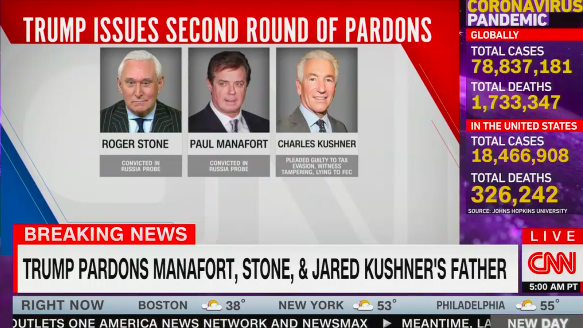 Screenshot of CNN graphic on Trump pardons, featuring photos of Roger Stone, Paul Manafort and Charles Kushner.
