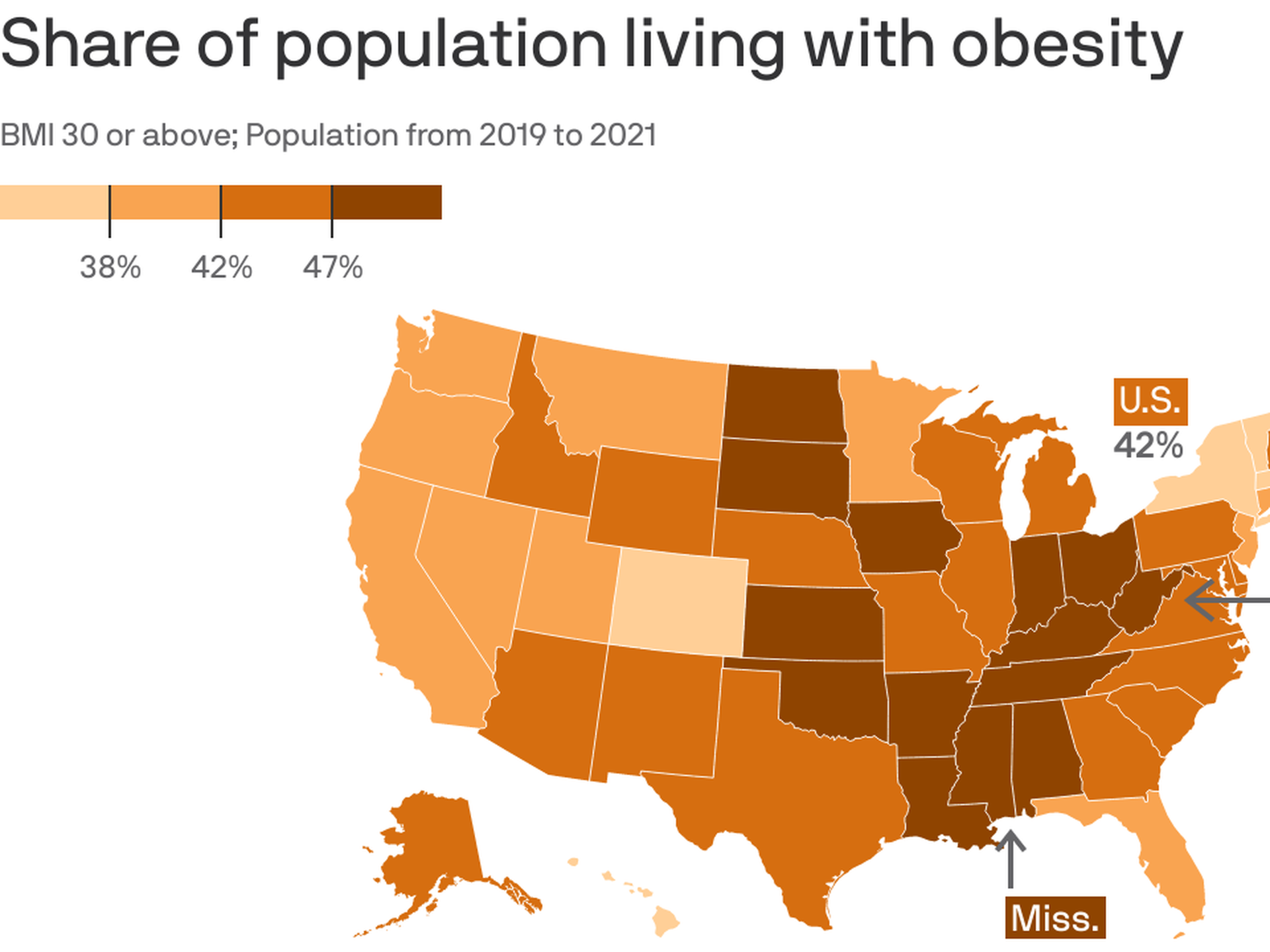 obesity-chart