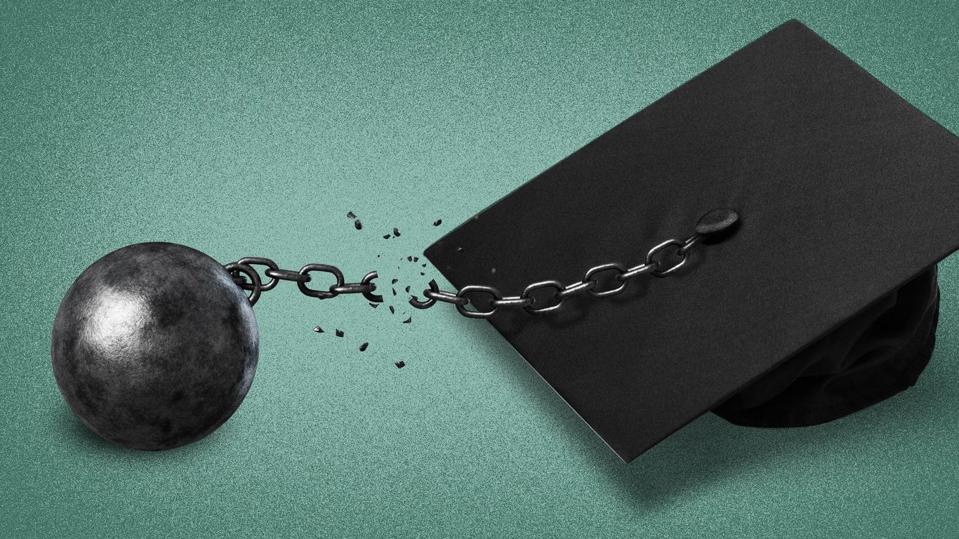 How student loan forgiveness affects Washington. - Axios Seattle