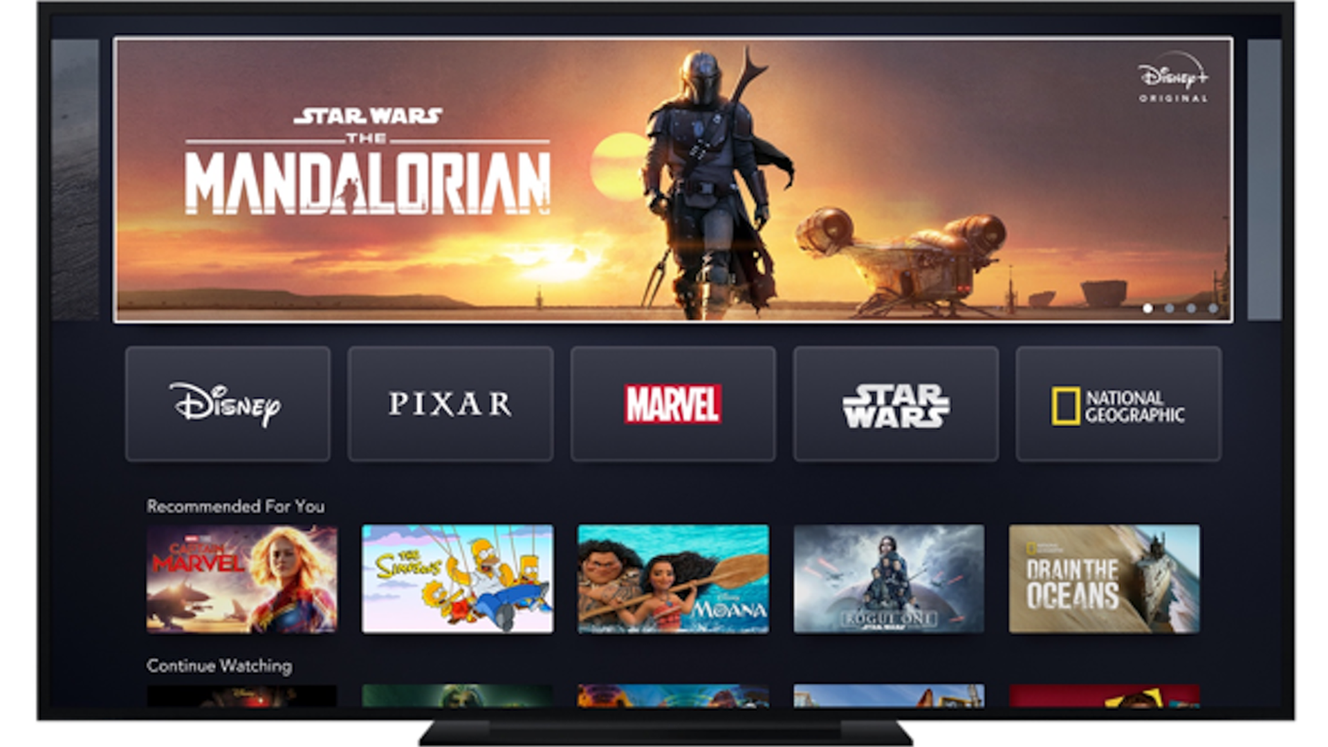 A photo of the platform.