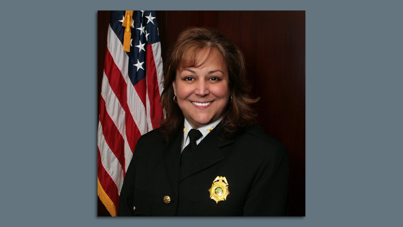 Tampa Police Chief Mary Oconnor Resigns