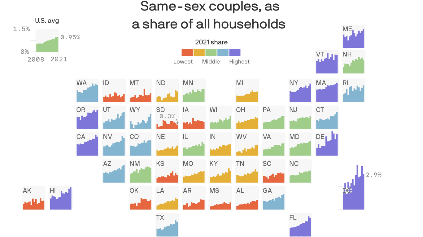 Charted Same Sex Households Across The Us