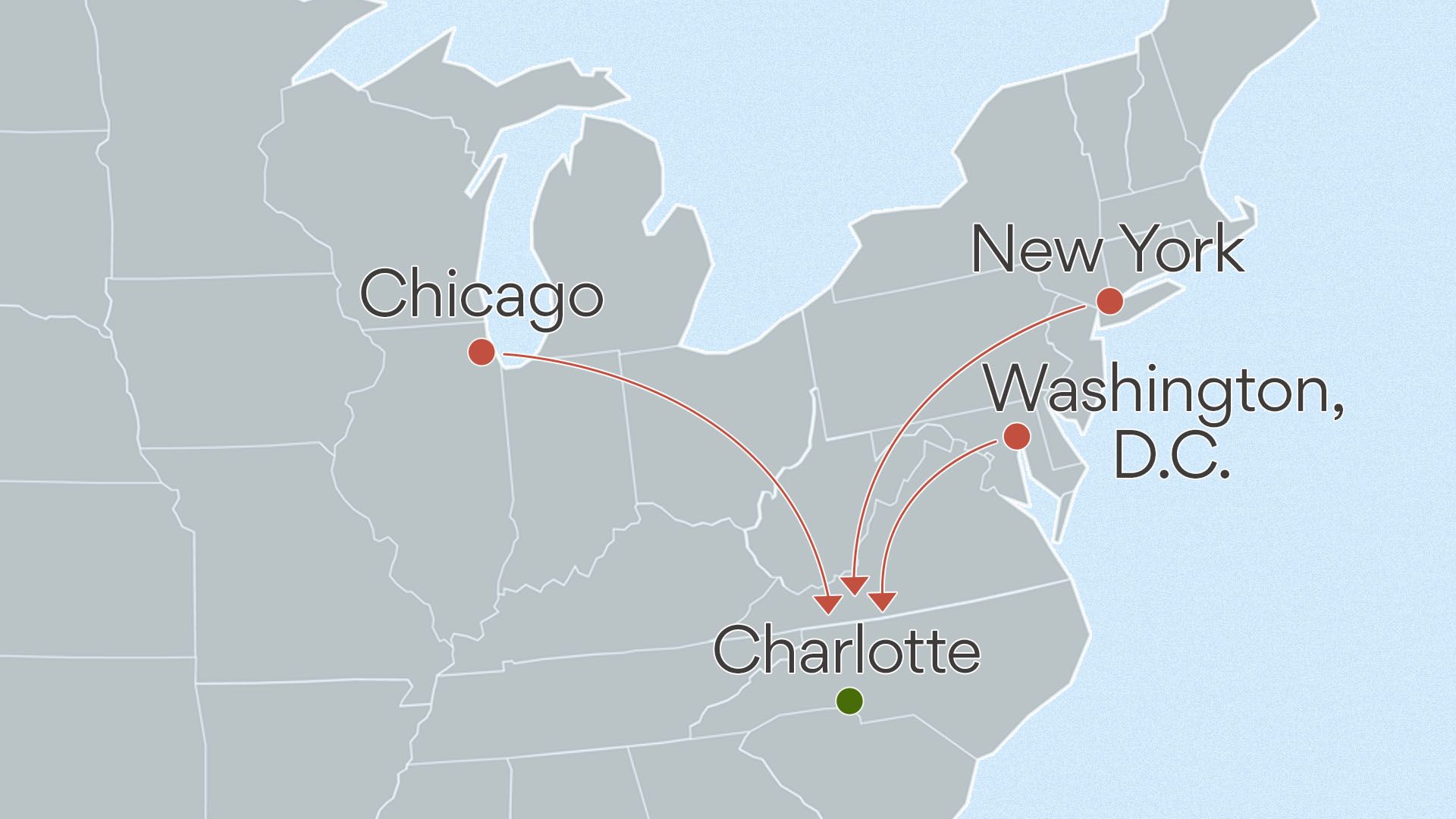 Map of the Eastern United States showing movement from Chicago, New York, and Washington, D.C., to Charlotte