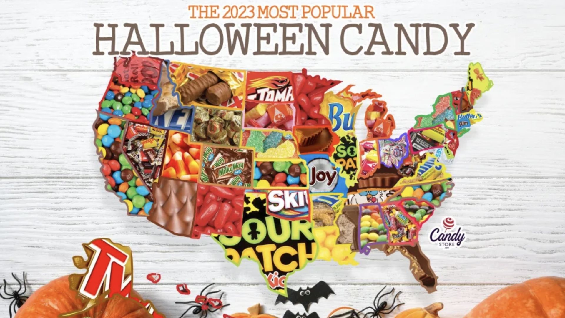 Map of the United States with each state filled in with logo of different candy.