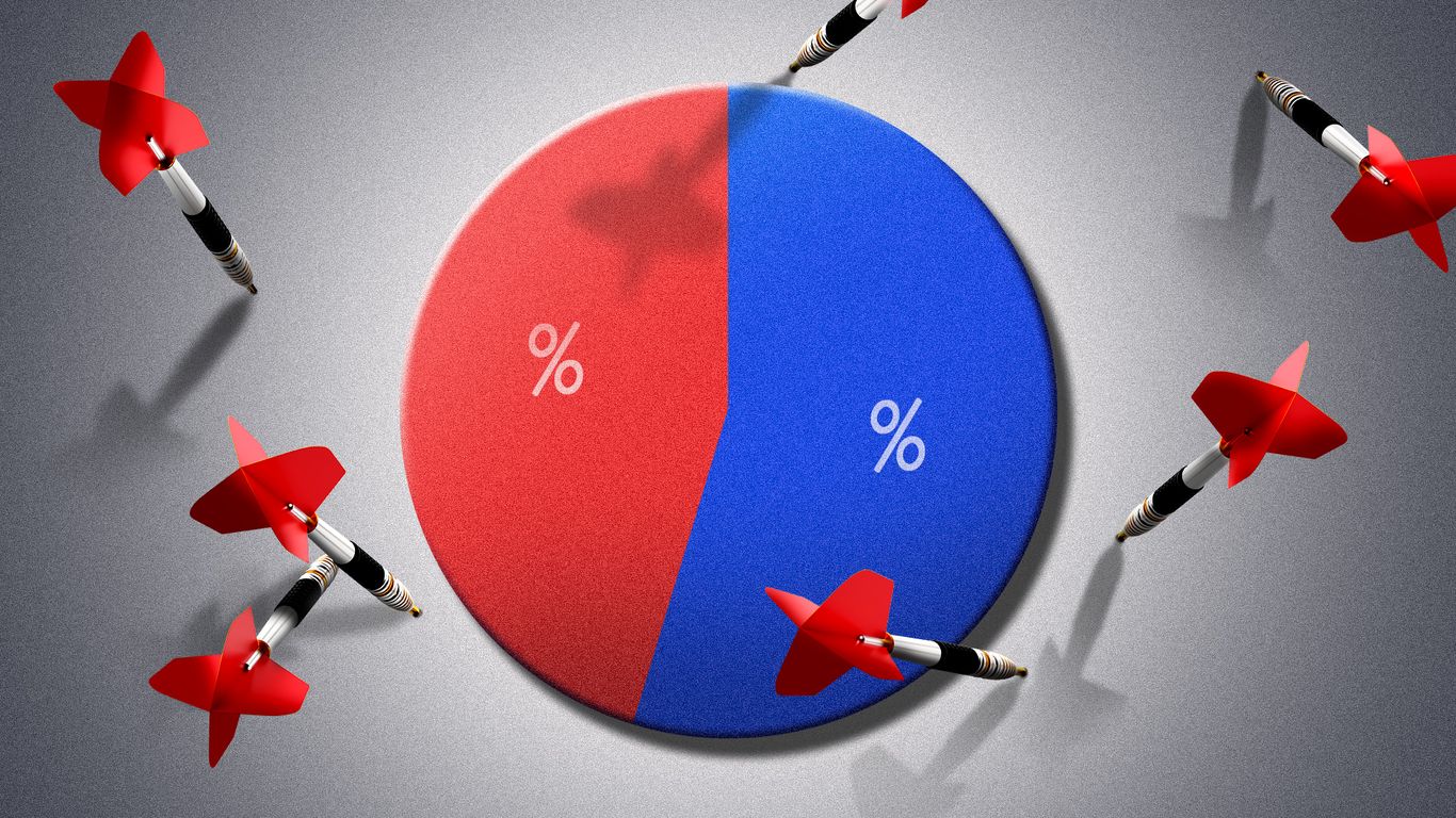 The big unknown behind Democrats' polling leads
