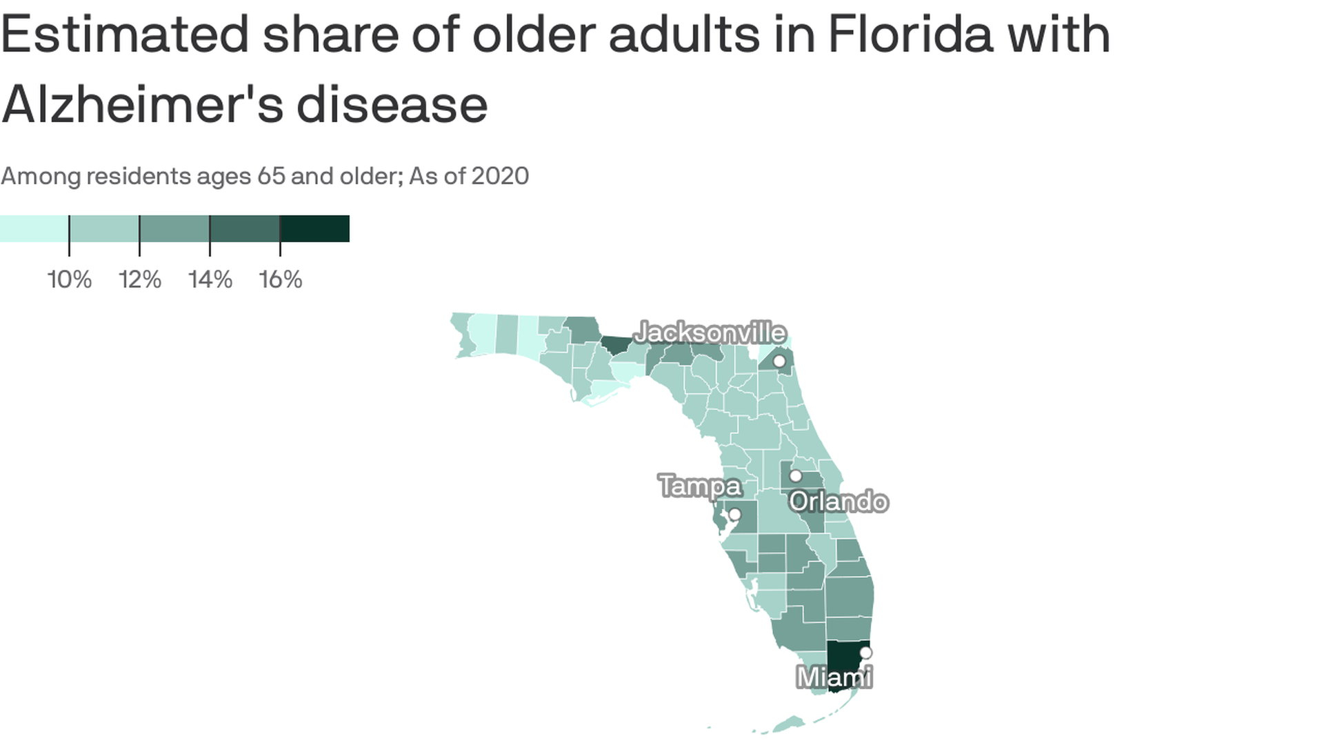 A map showing where Florida has the highest share of older adults with Alzheimer's, with the Miami area showing as the highest prevalence.