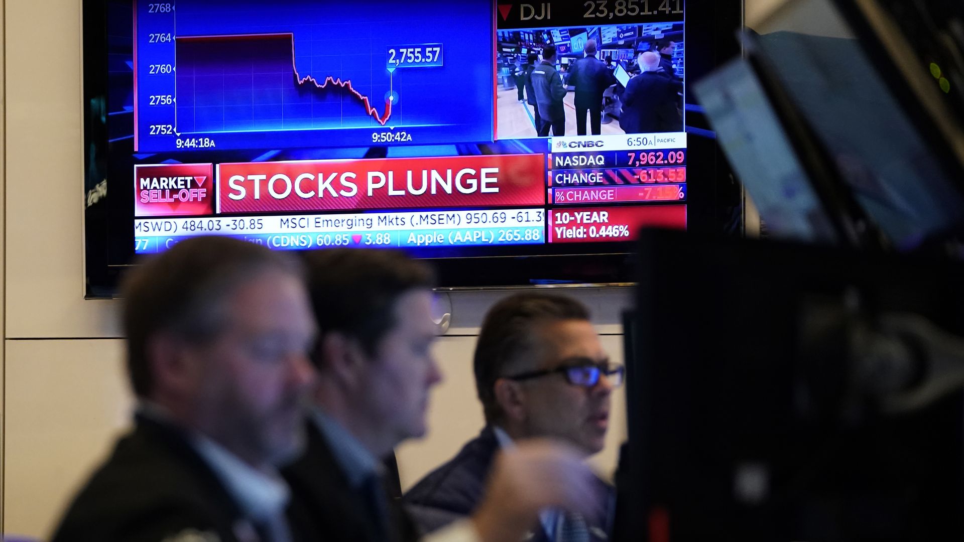 S&P drops 7%
