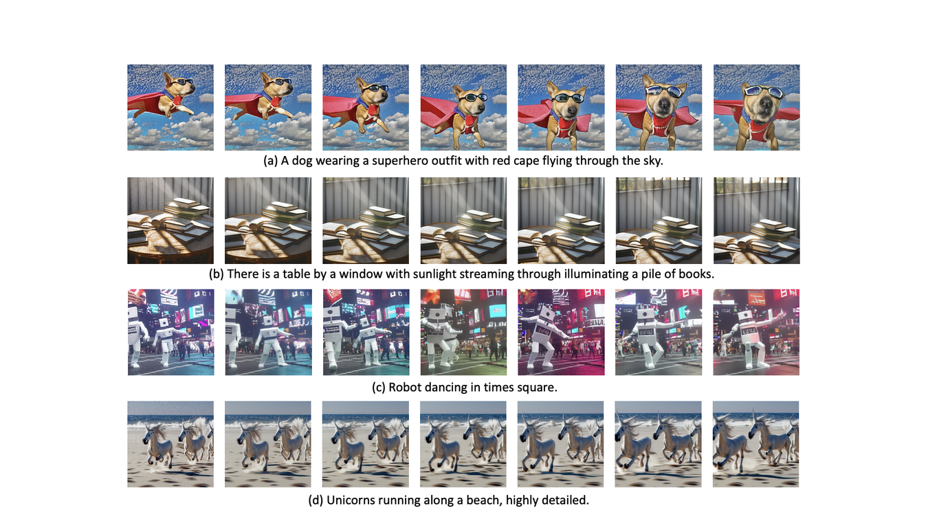 Meta Announces Ai Based Tool For Generating Video From Text Meta Announces Ai Based Tool For Generating Video From Text