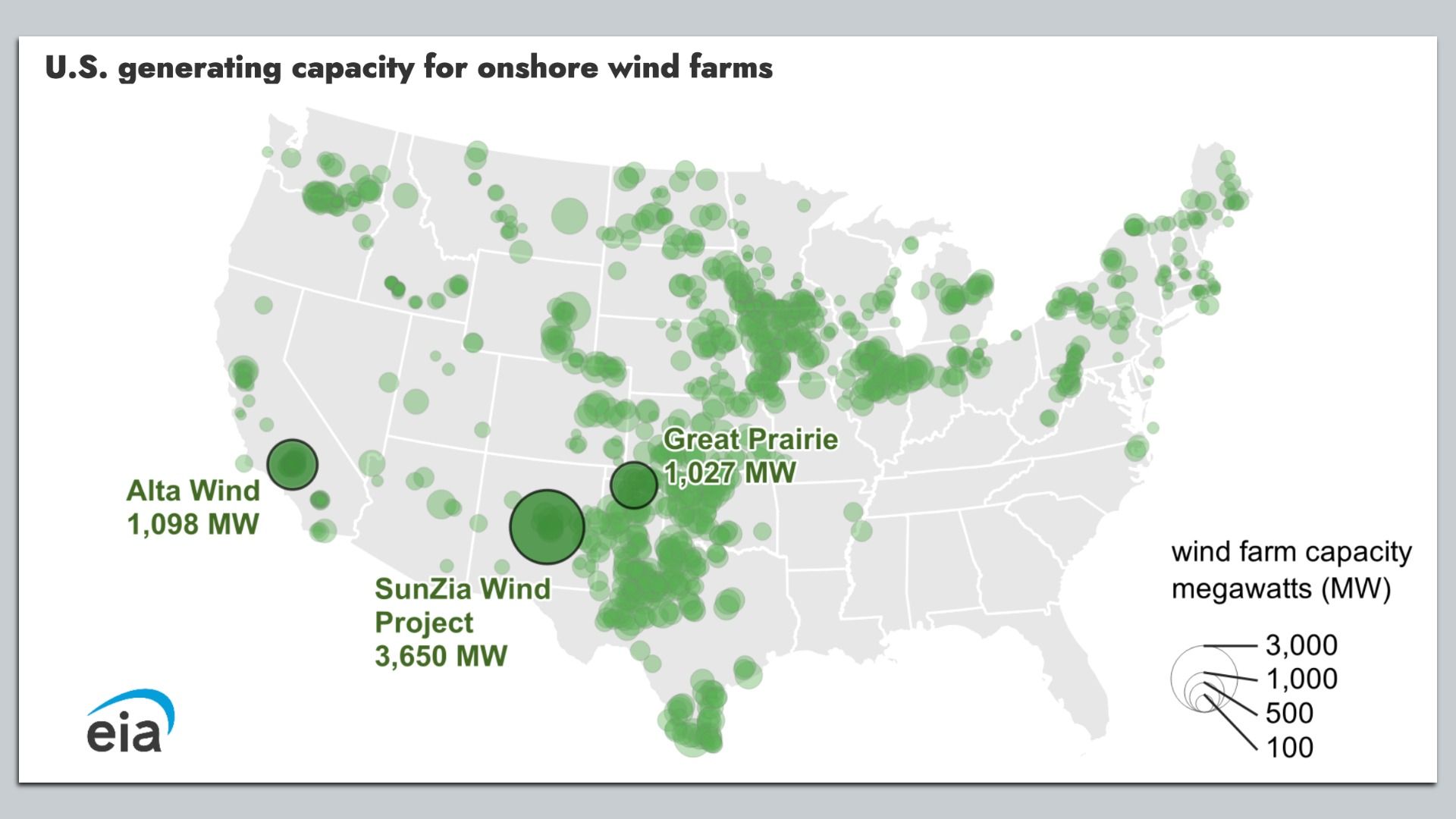 Map showing location and size of U.S. wind projects
