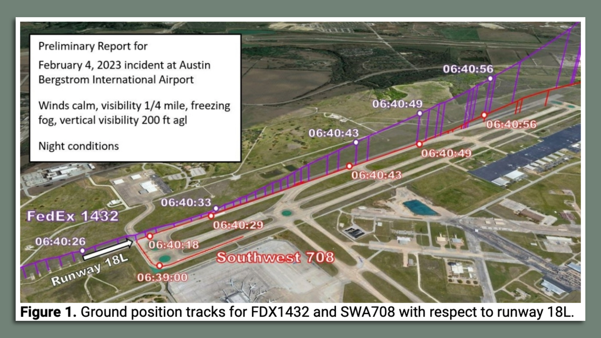 Flight paths of two planes over the Austin airport