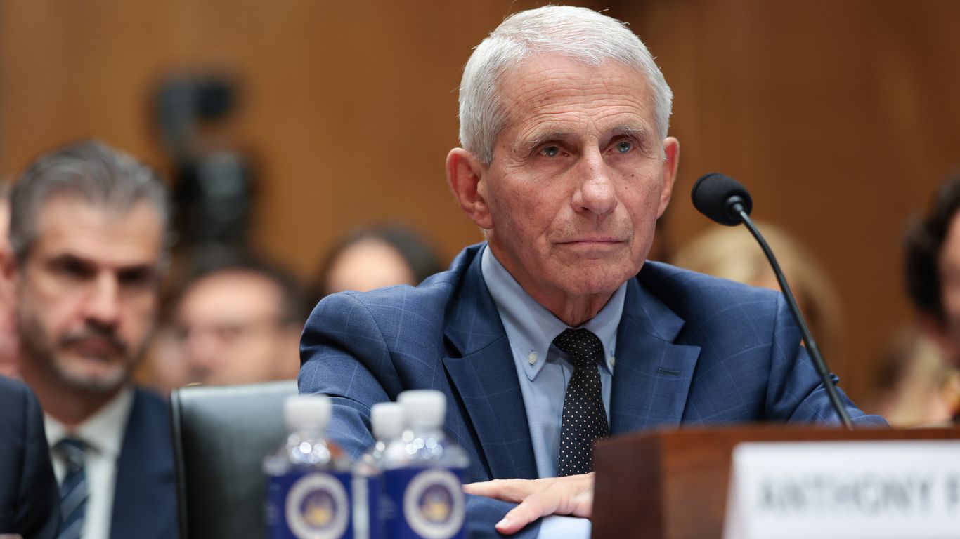 Senate panel holds Fauci in contempt over refusal to answer COVID-19 questions