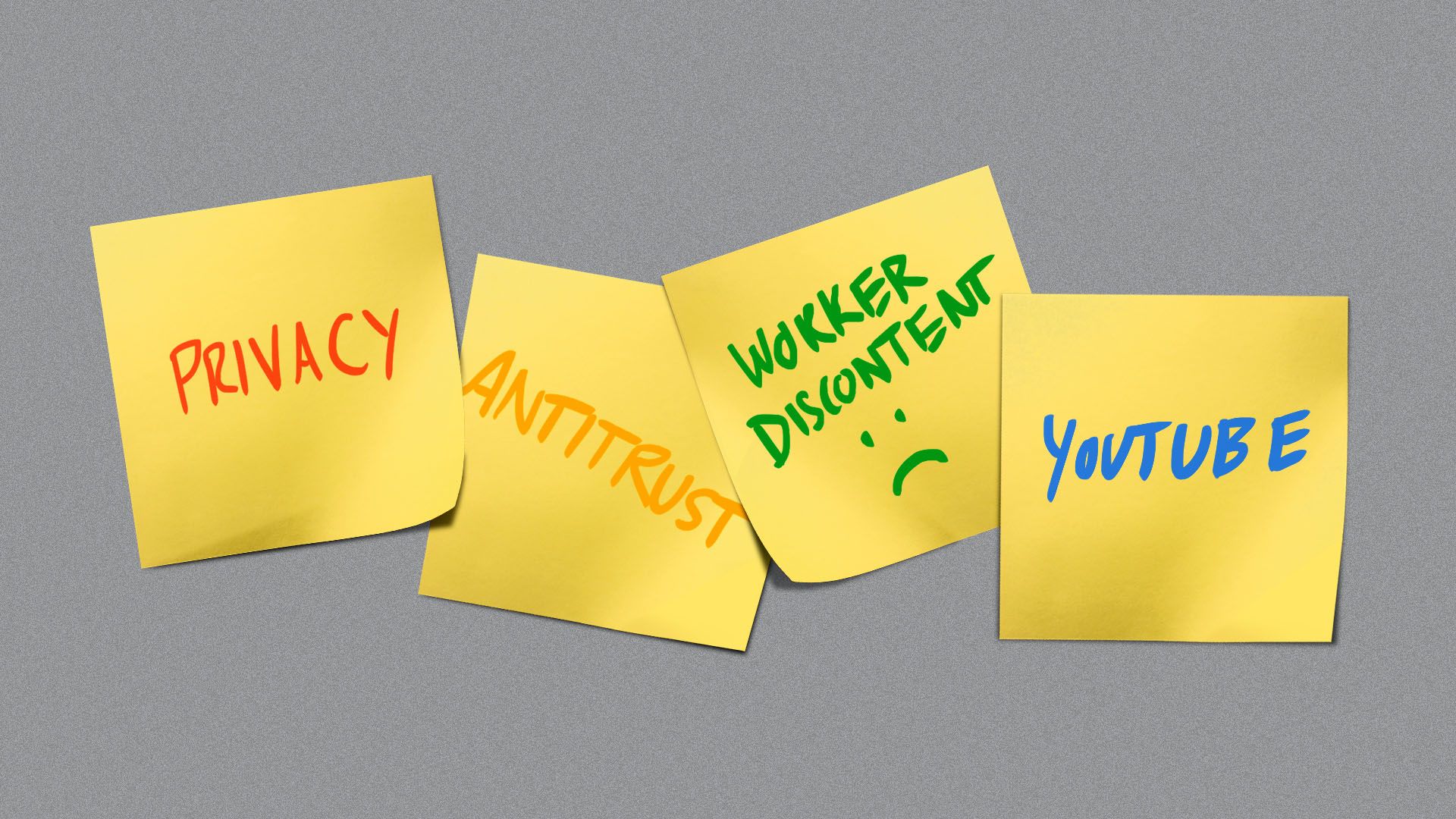 Illustration of four post it notes that read: Privacy, Antitrust, Worker discontent, and YouTube