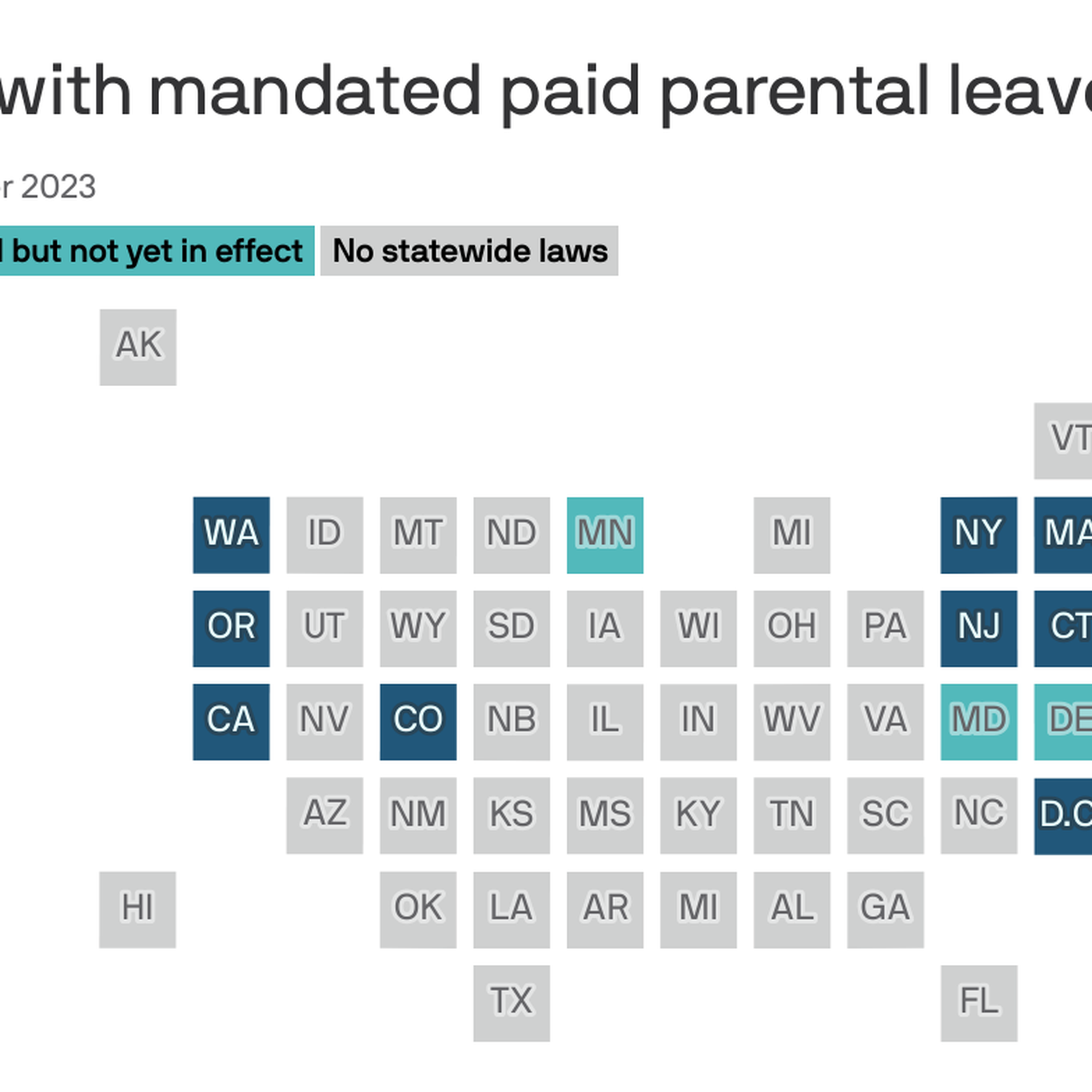 Maternity Leave Laws in North Carolina: What Every Mom Needs to Know