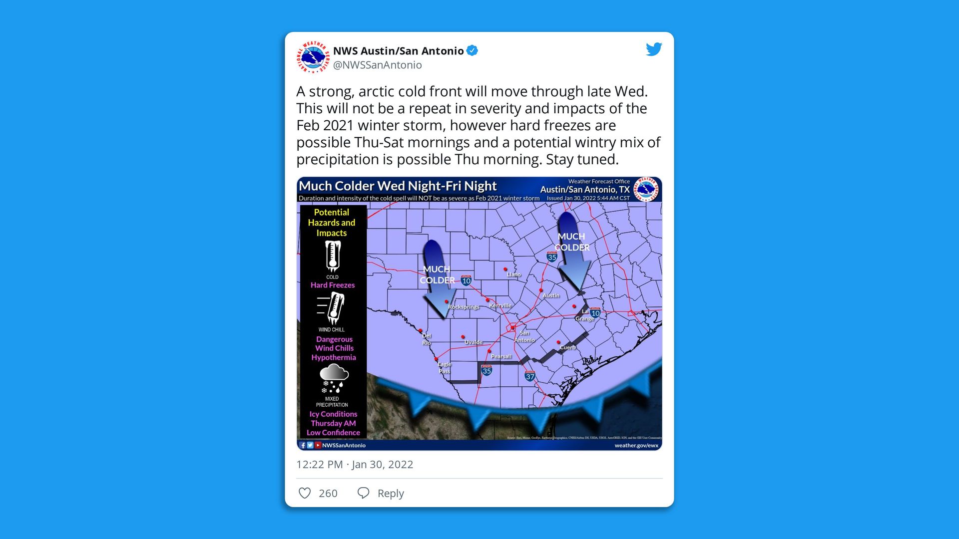 A twitter screenshot of a weather report.