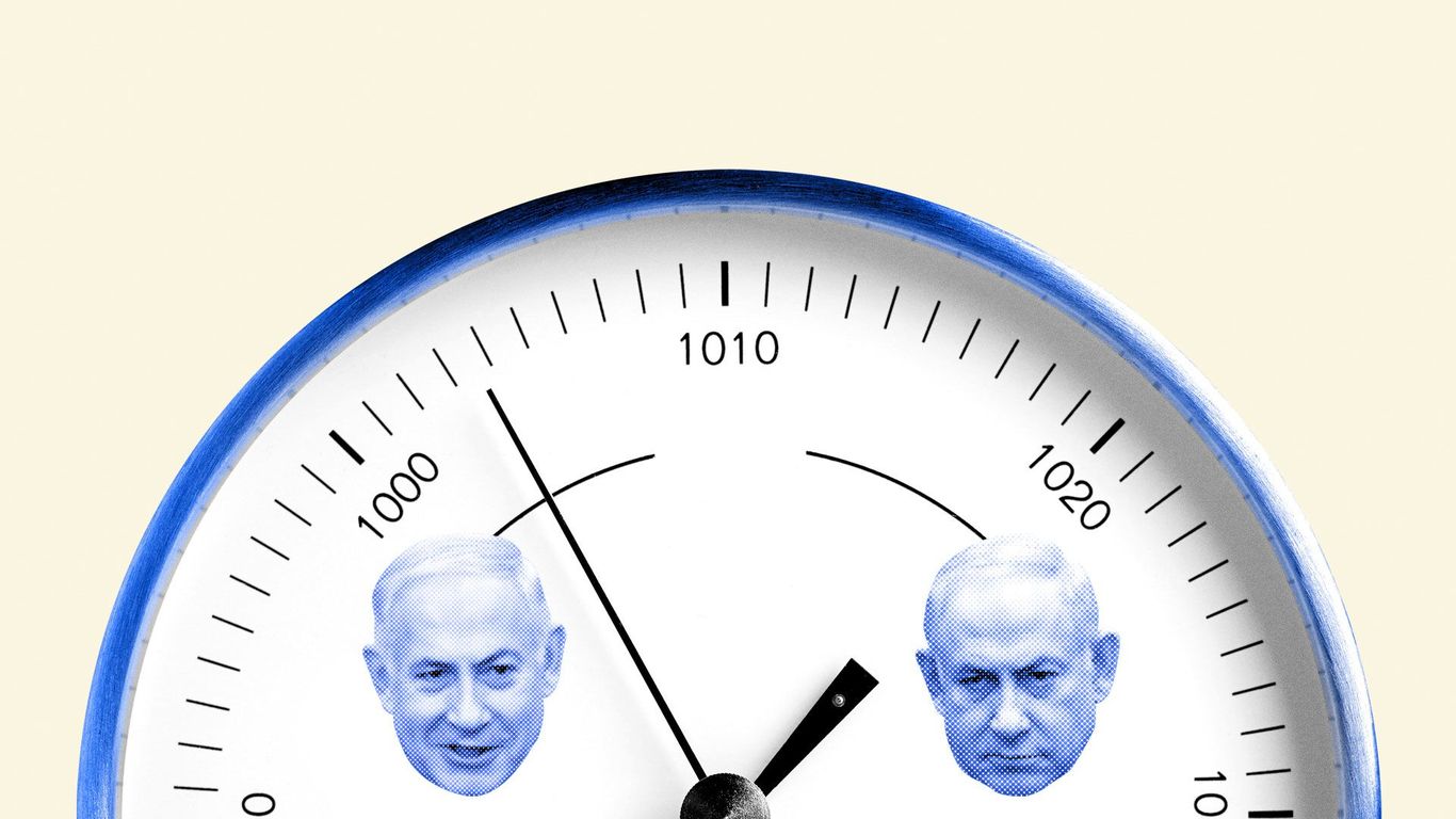 Netanyahu keeps quiet with U.S. election in the balance thumbnail