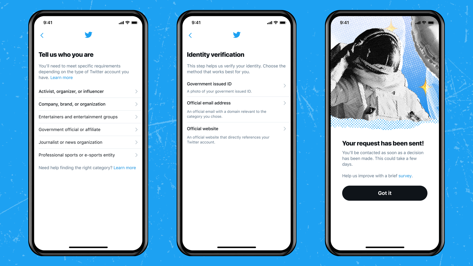 Twitter verification process