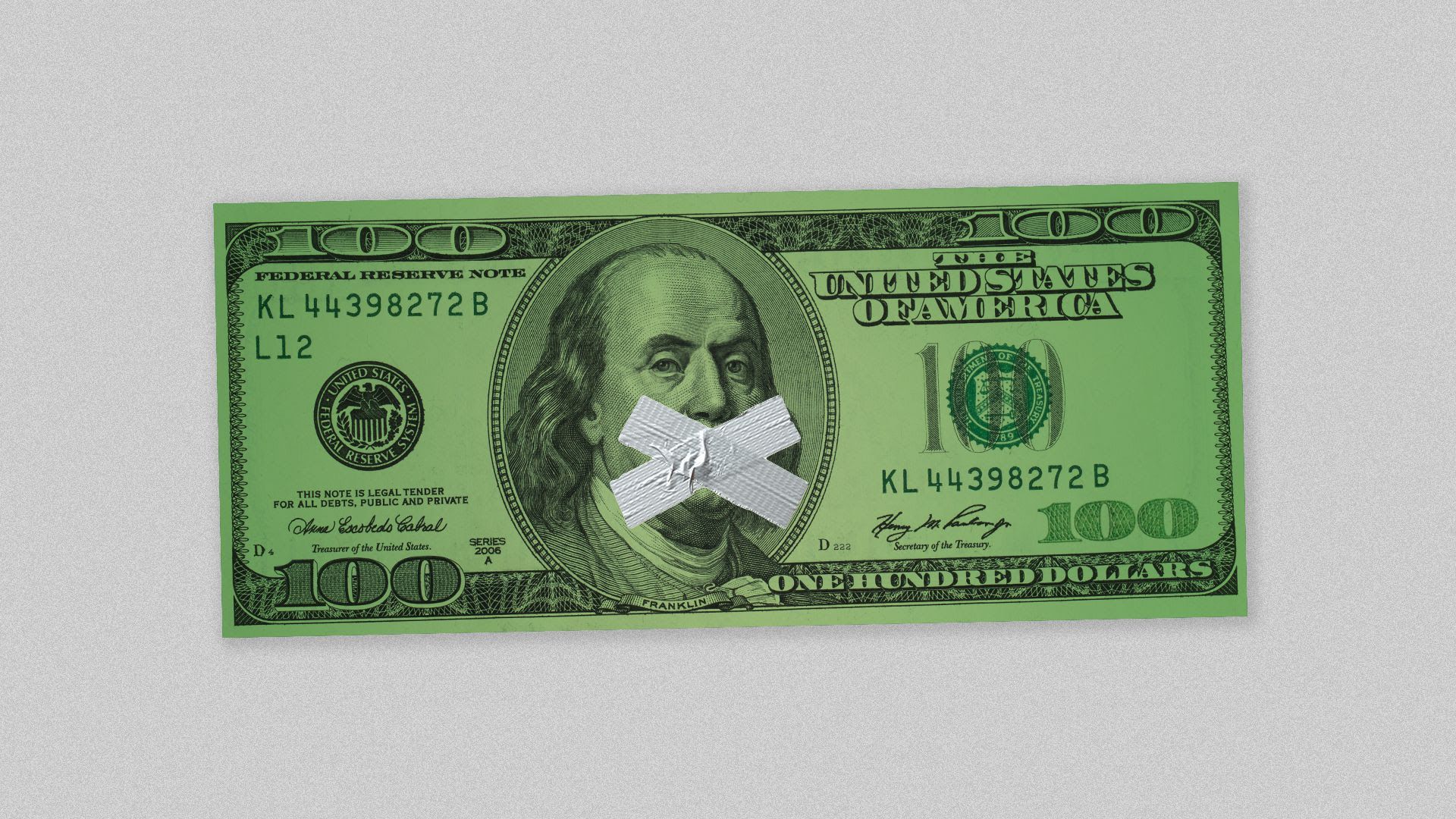 A $100 bill with tape over Ben Franklin's mouth.