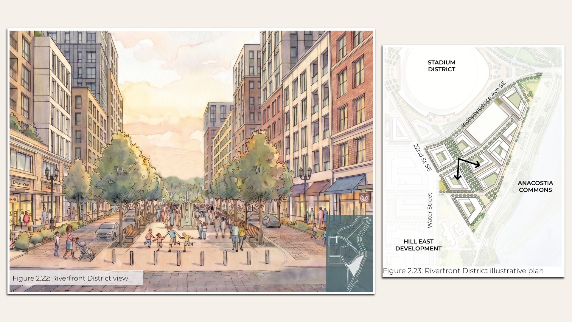 Illustrated riverfront district street: tall buildings flank a tree-filled avenue with pedestrians and cars; a right panel shows a map labeled "Stadium District".