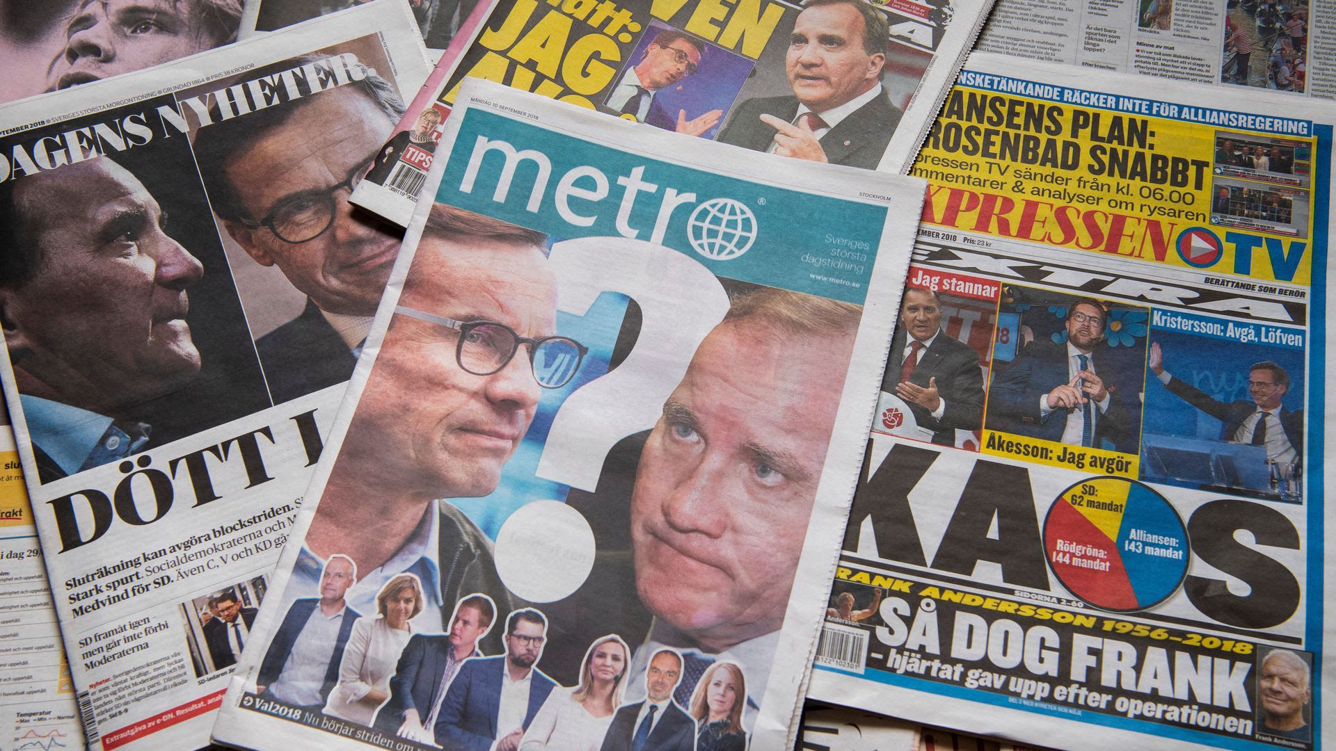 Covers of Swedish magazines about the election