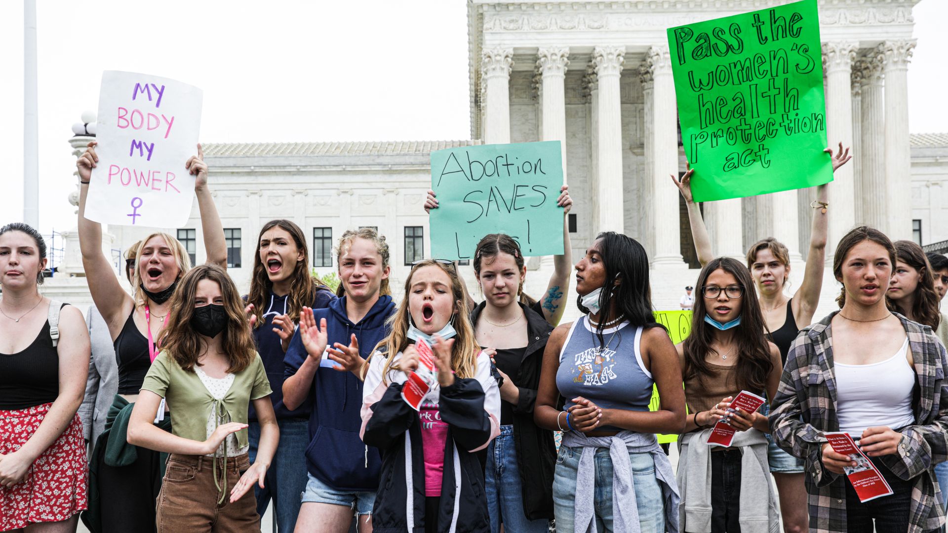 Abortion rights demonstrators outside the U.S. Supreme Court