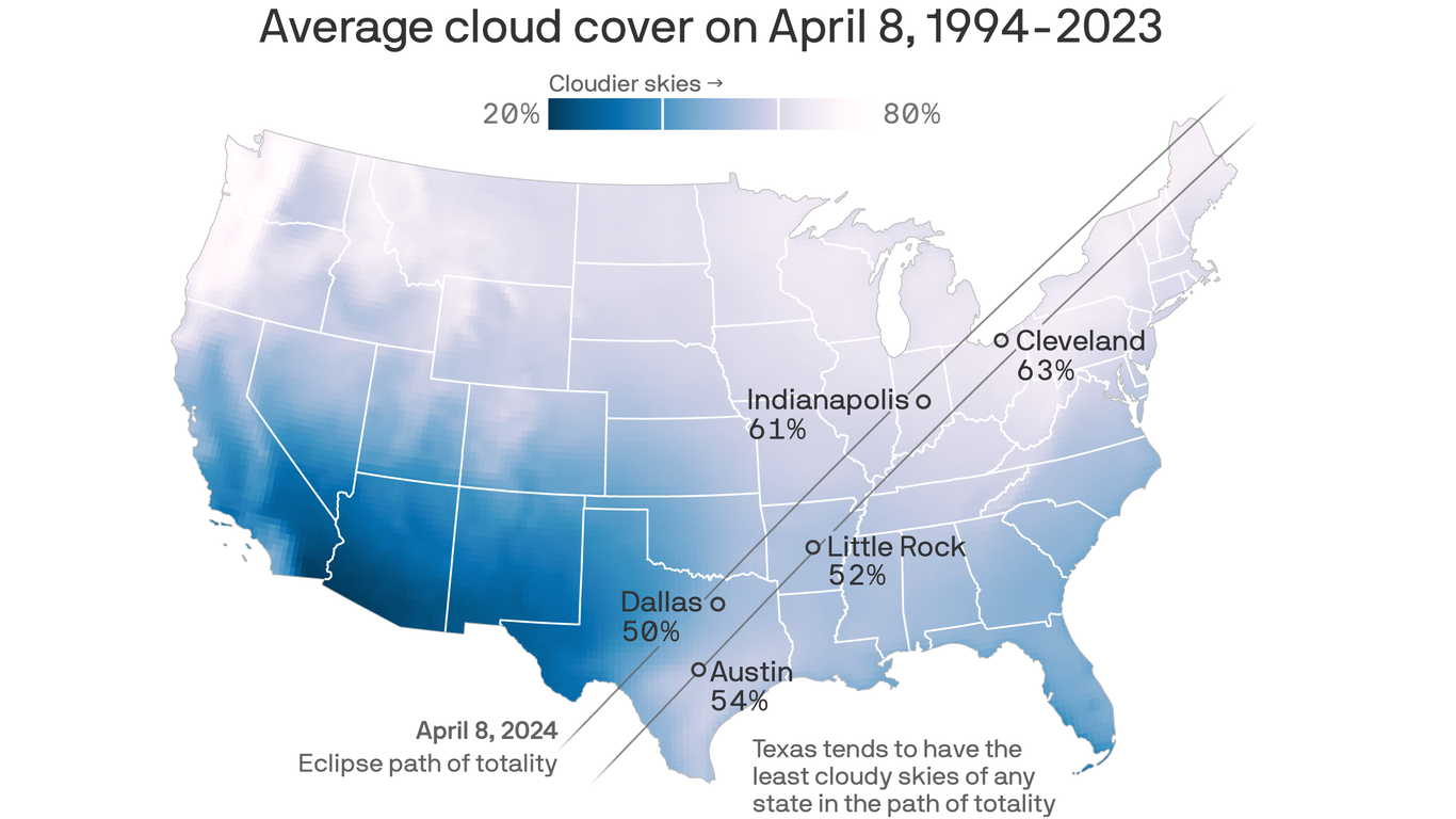 Texas' cloud chances for total solar eclipse - Axios San Antonio