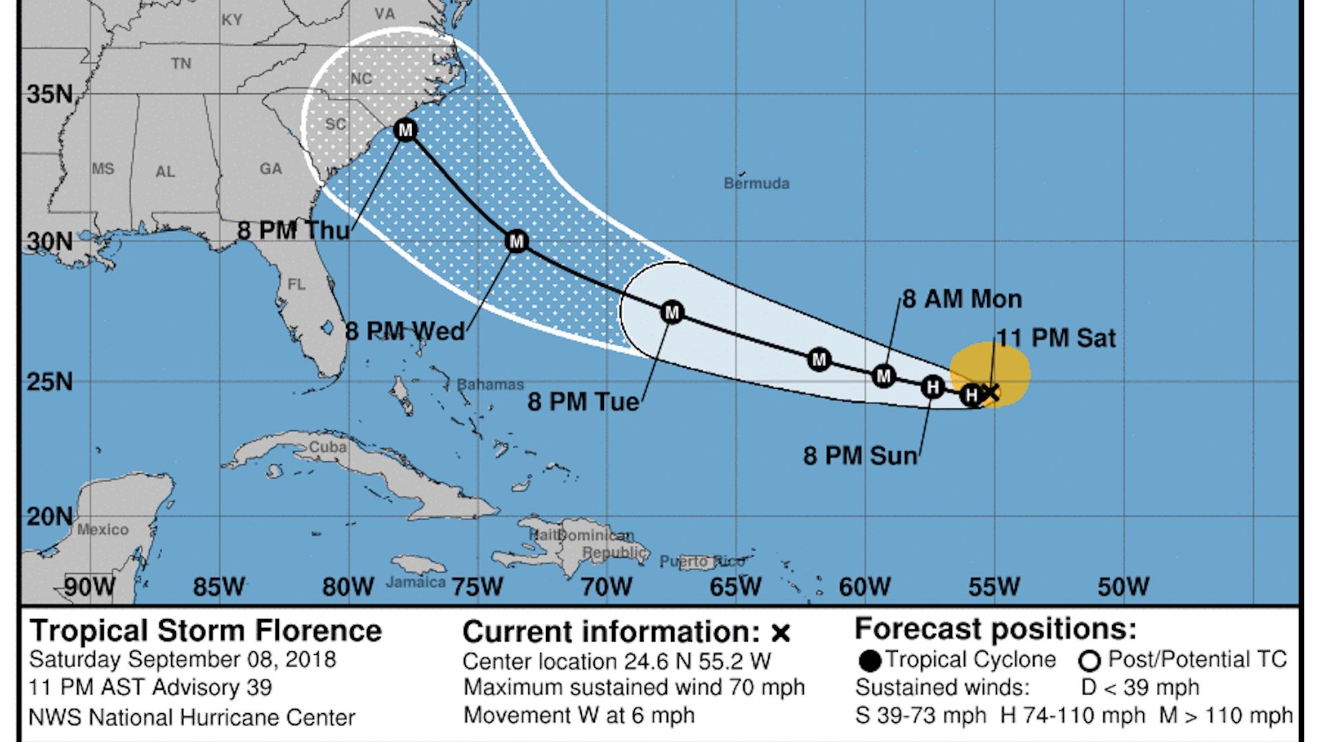 National Hurricane Center's 5-day forecast from Sept. 8, 2018 for Hurricane Florence.