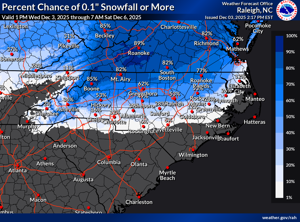 Map showing forecast odds of at least 0.1 inches of snow this week. Central NC sees moderate odds, 20 to 60%. and it decreases the further south you go.