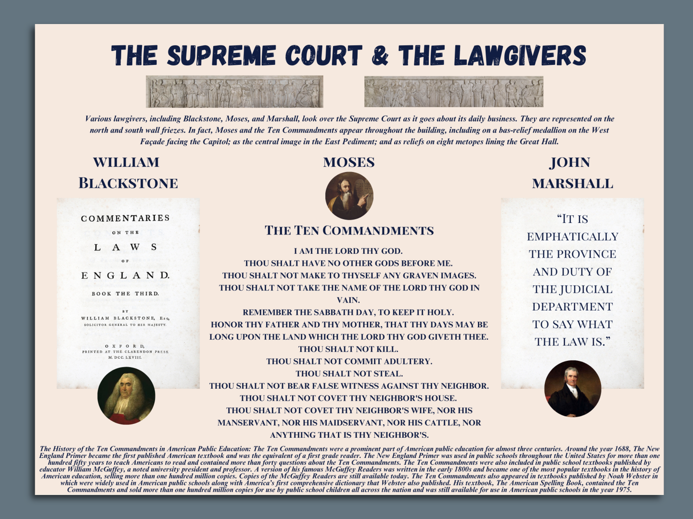 Louisiana AG tells schools how to comply with new Ten Commandments