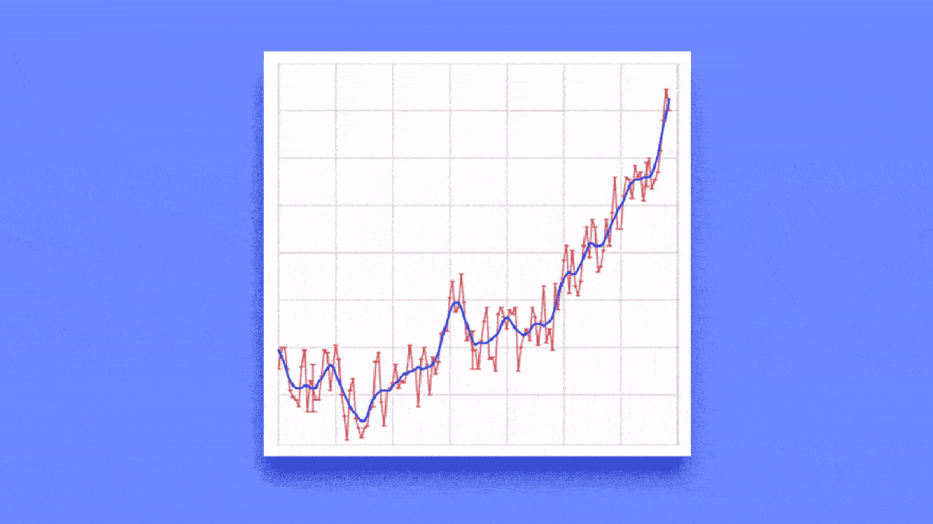A chart changing dimensions
