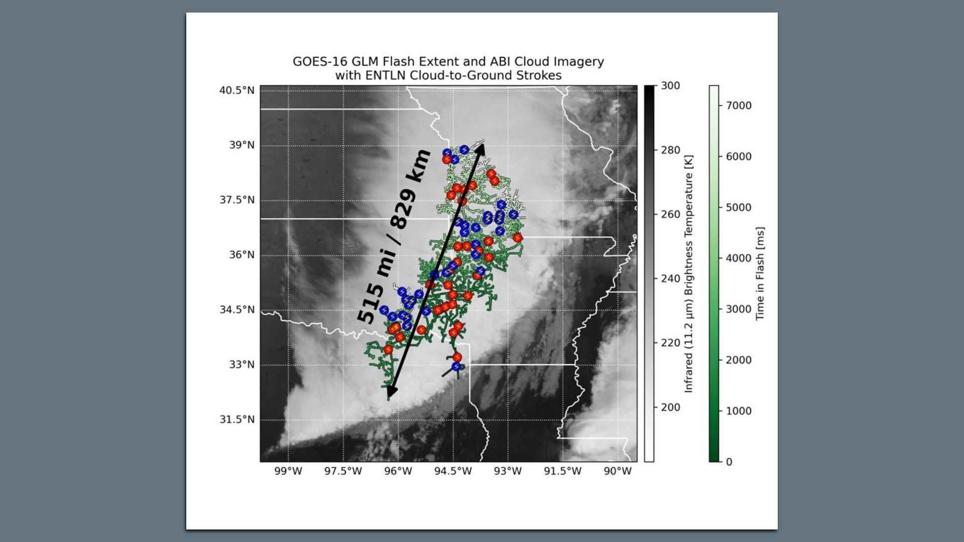 Satellite imagery of a storm over parts of the central US showing cloud cover in grayscale, with red and blue markers for lightning strikes and green lines for flash extent covering 515 miles / 829 km.