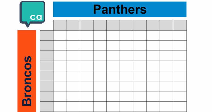 Super Bowl 50 Squares