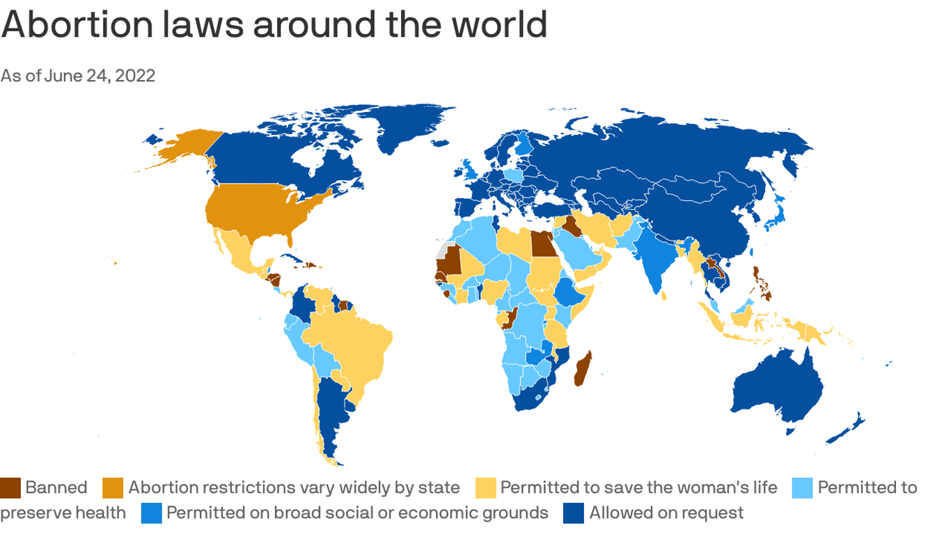 Here are the countries where abortion is legal