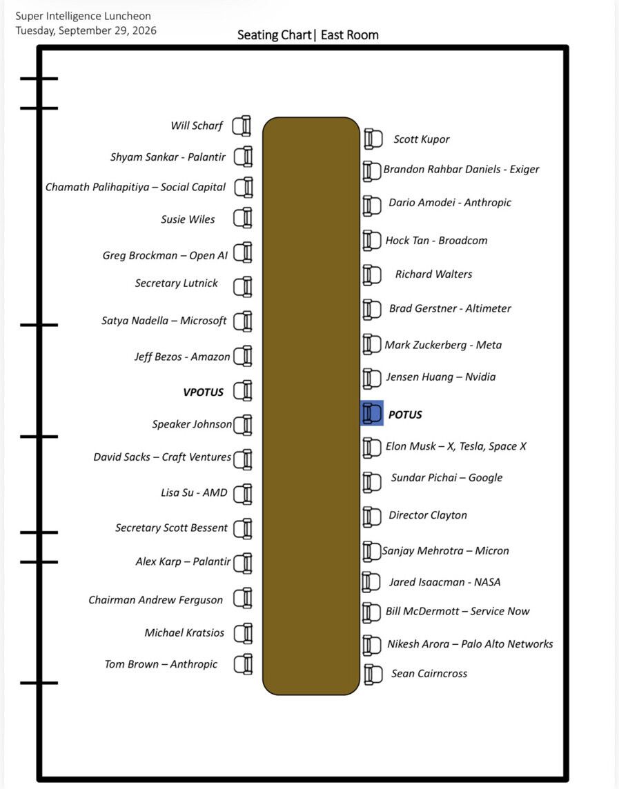 A seating chart for the "Super Intelligence Luncheon" at the White House