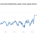Flash drive prices surge, ending long deflation trend