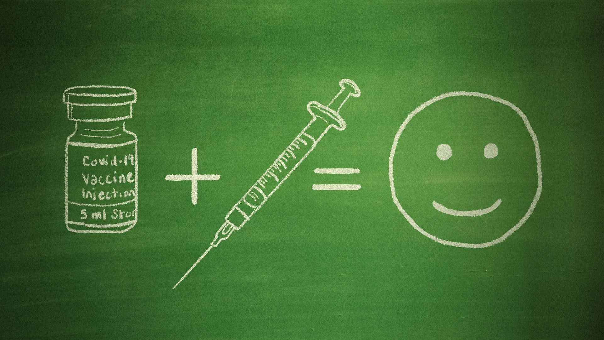 Illustration of a chalkboard with a an equation featuring the covid vaccine plus a syringe equals a smiley face