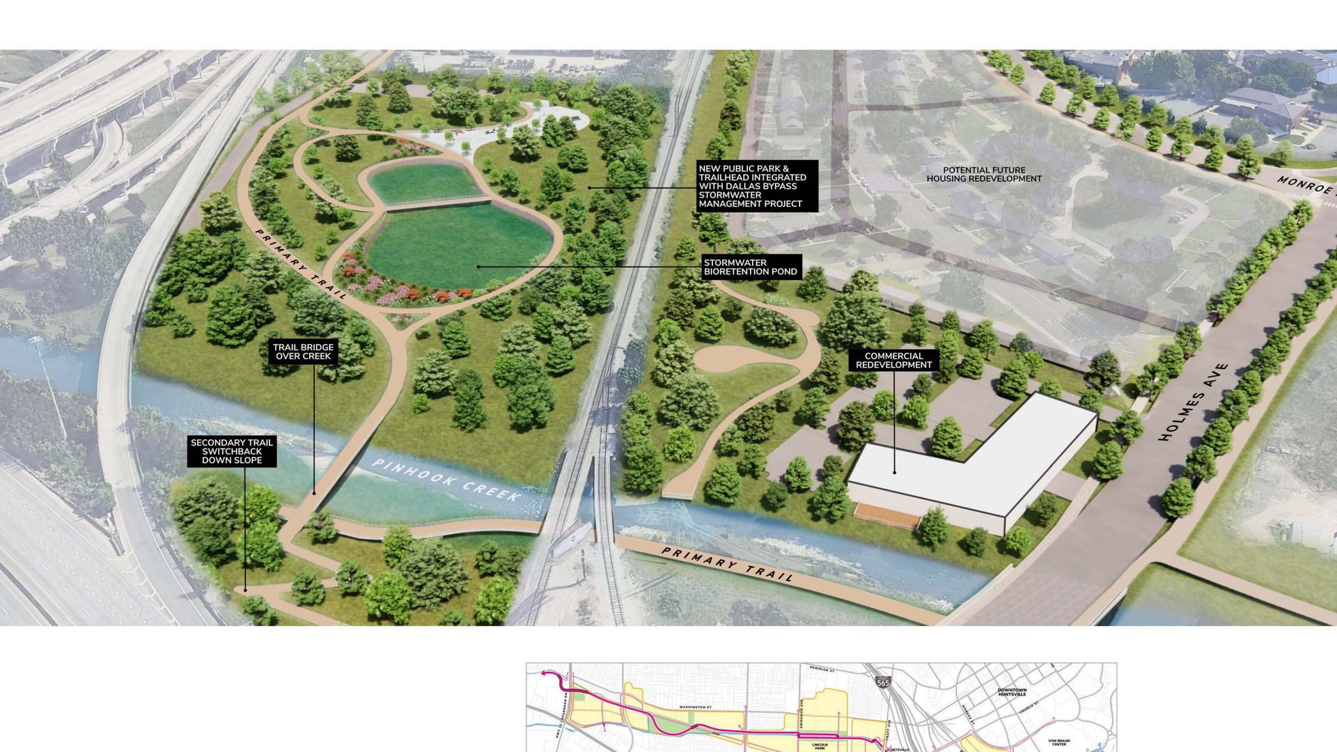 Render of Dallas-Searcy Node in North Huntsville Greenway: Pinhook Segment shows green trails, stormwater pond, commercial redevelopment, and housing area near Pinhook Creek and Holmes Ave.