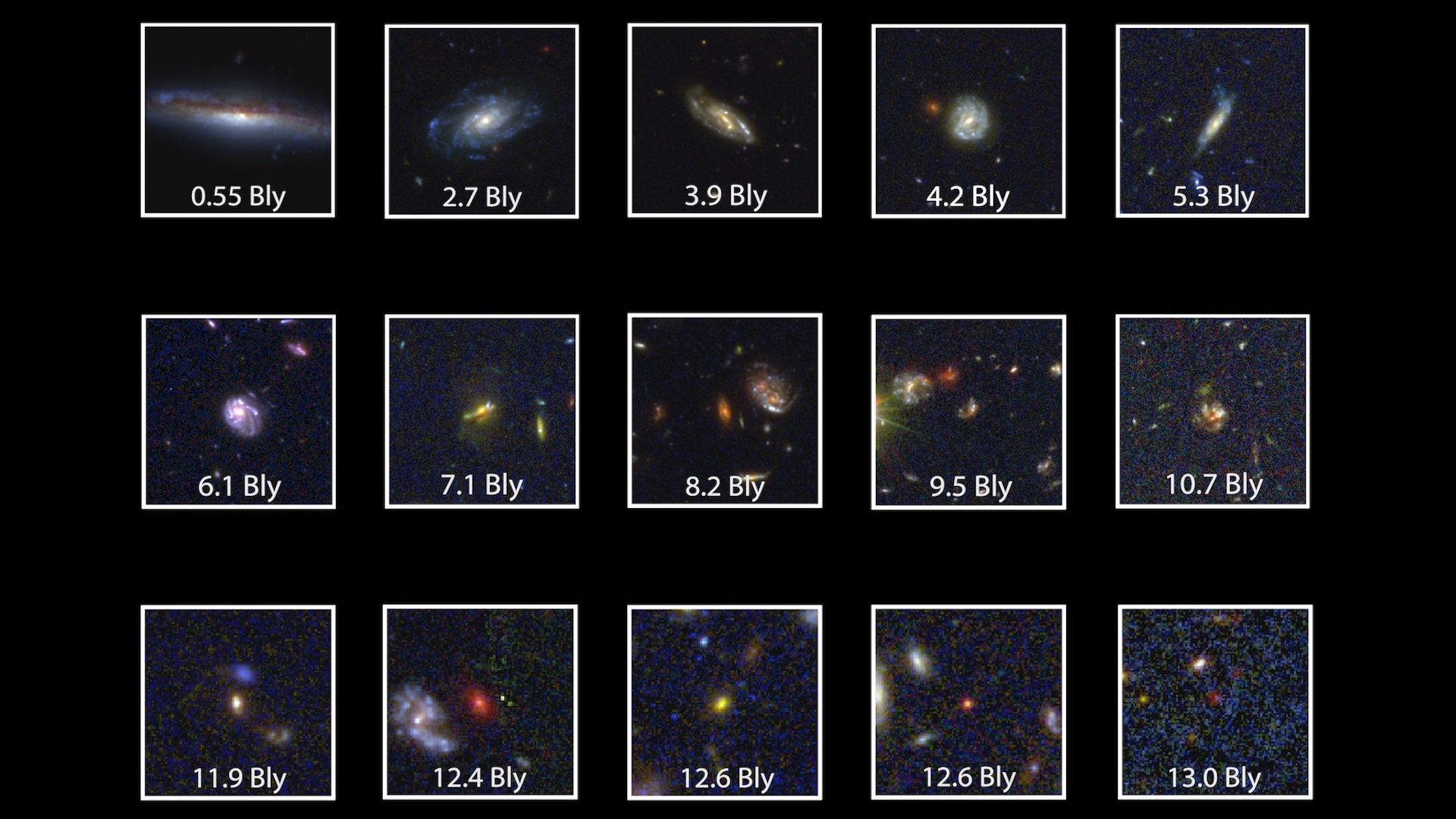 Hubble Legacy Field shows 16 years' worth of observations