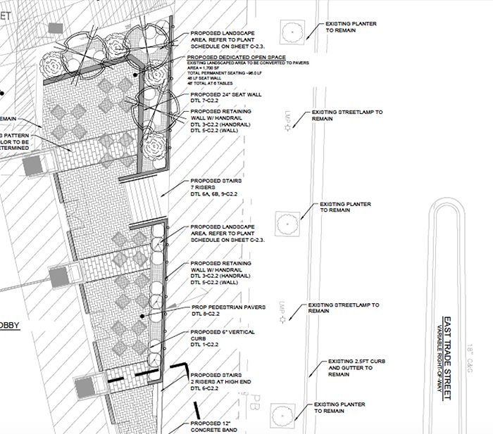 Epicentre-Hotel-Charlotte