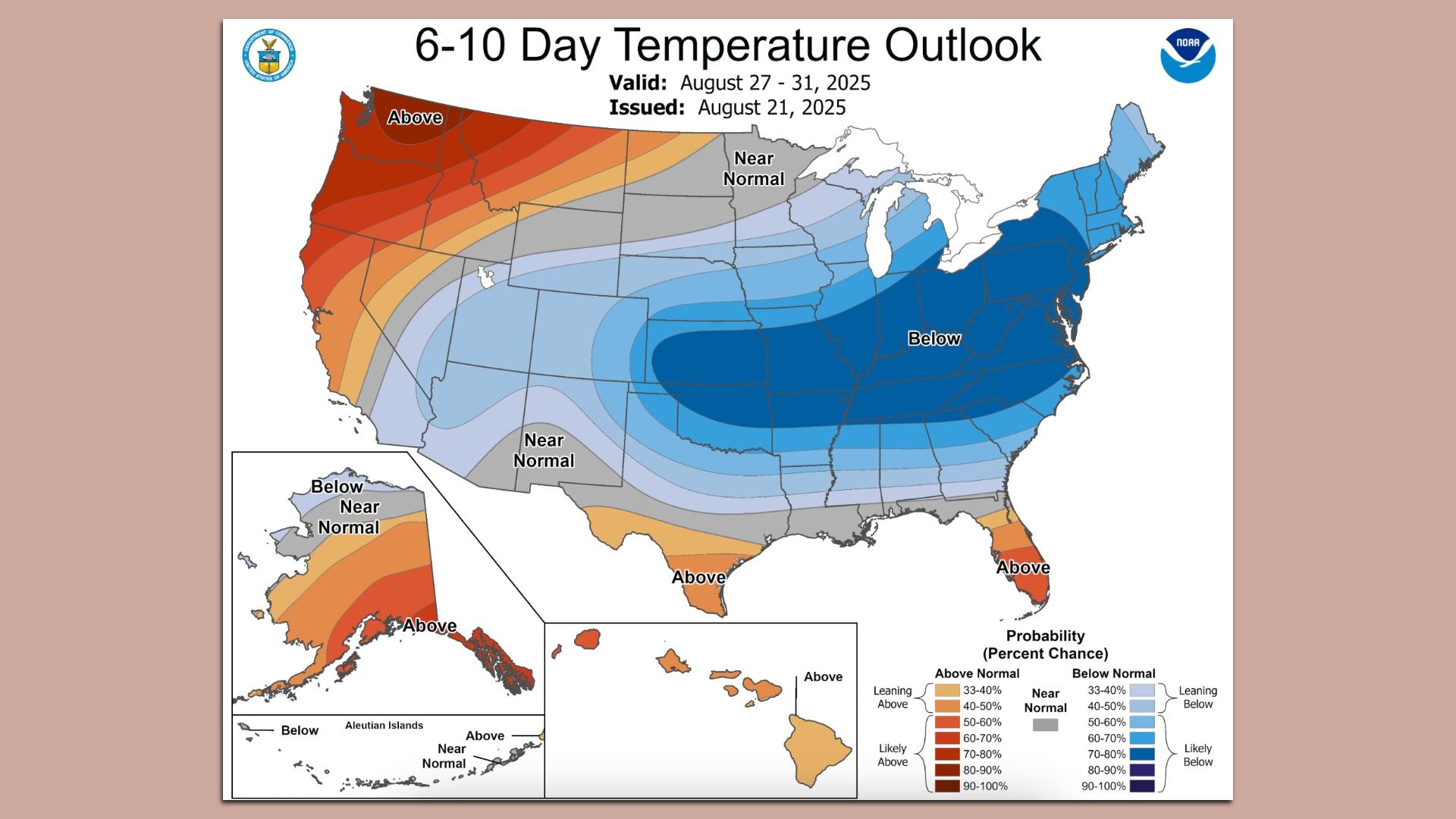 U.S. map showing 6-10 day temperature outlook from August 27-31, 2025. West coast and parts of Alaska and Hawaii show above-normal temps in orange/red; central and eastern U.S. show below-normal temps in blue.