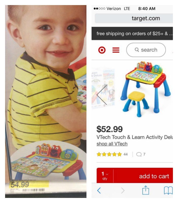 target price comparison