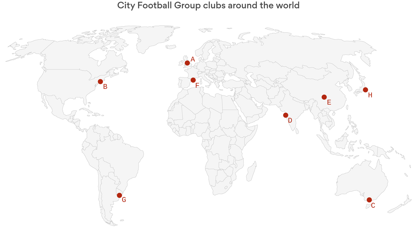The City Football Group Empire S Worldwide Reach Axios