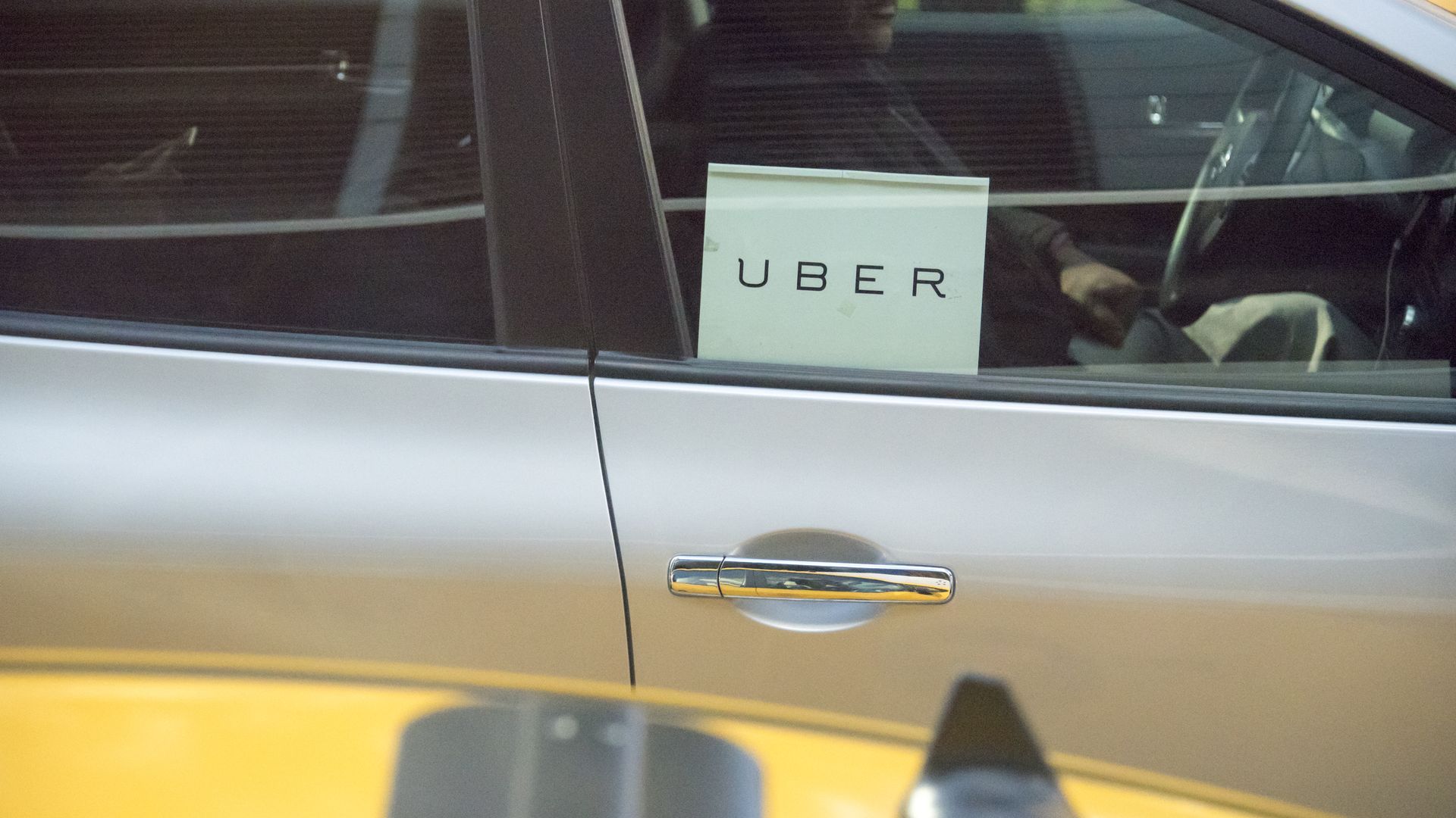 An Uber car
